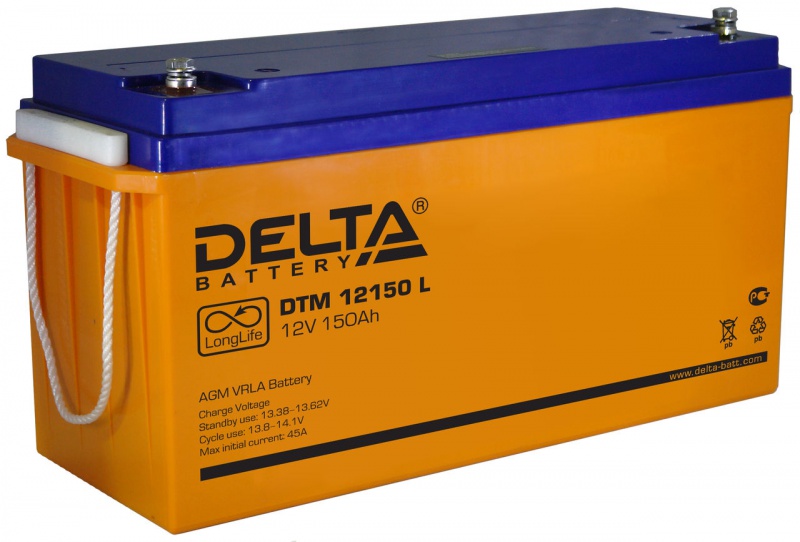 Аккумуляторы DELTA DELTA DTM 12150L купить 8 906 062 07 78